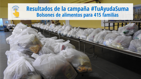 Resultados de la campaña #TuAyudaSuma (1)